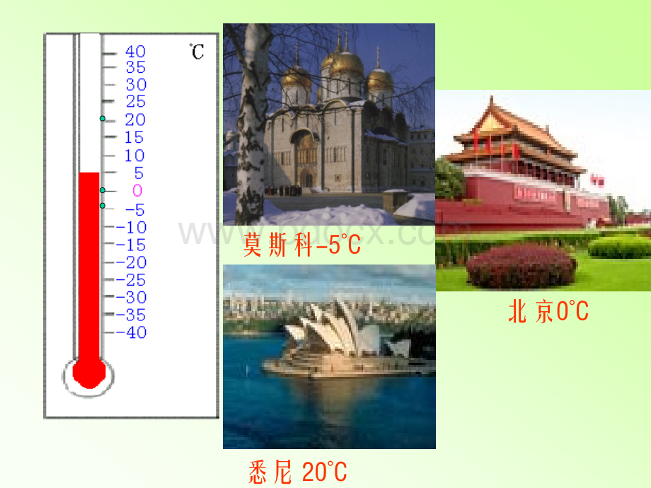 1.2数轴PPT格式课件下载.ppt_第2页