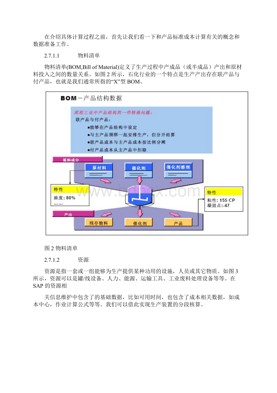 SAP进阶6财务总览之产品成本控制Word文档文档格式.docx_第2页