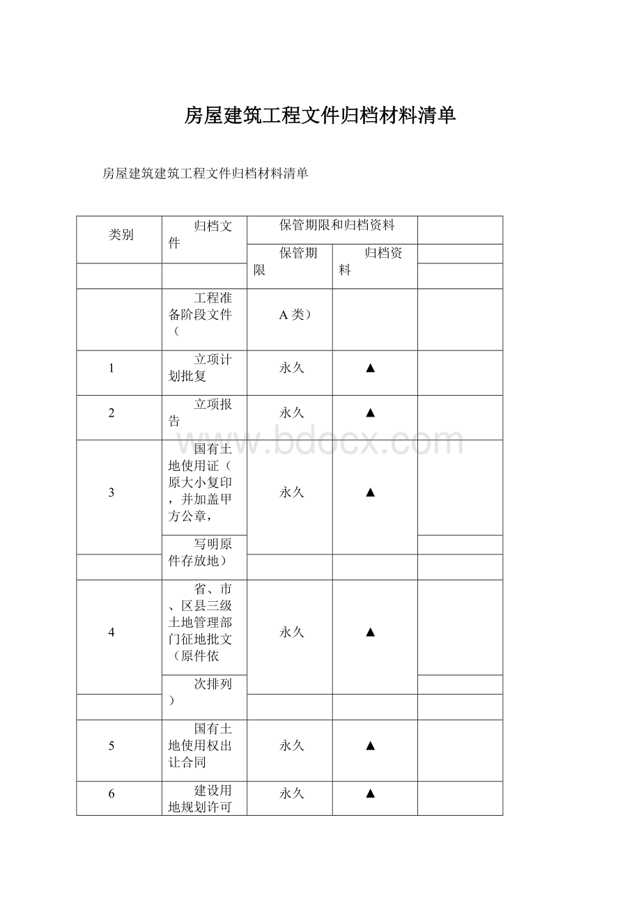 房屋建筑工程文件归档材料清单Word下载.docx