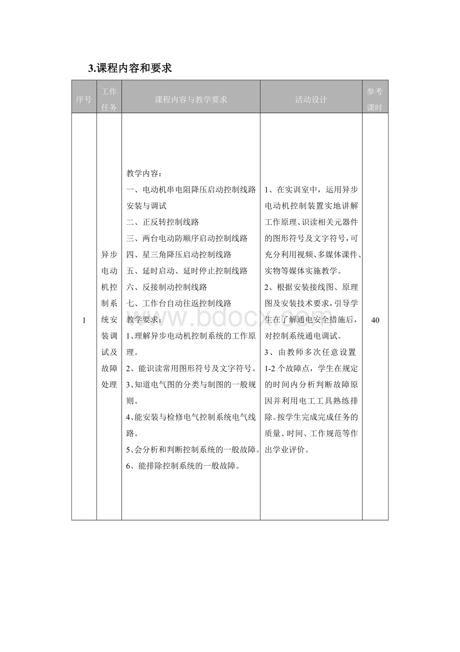 机床电气控制课程标准.doc_第2页