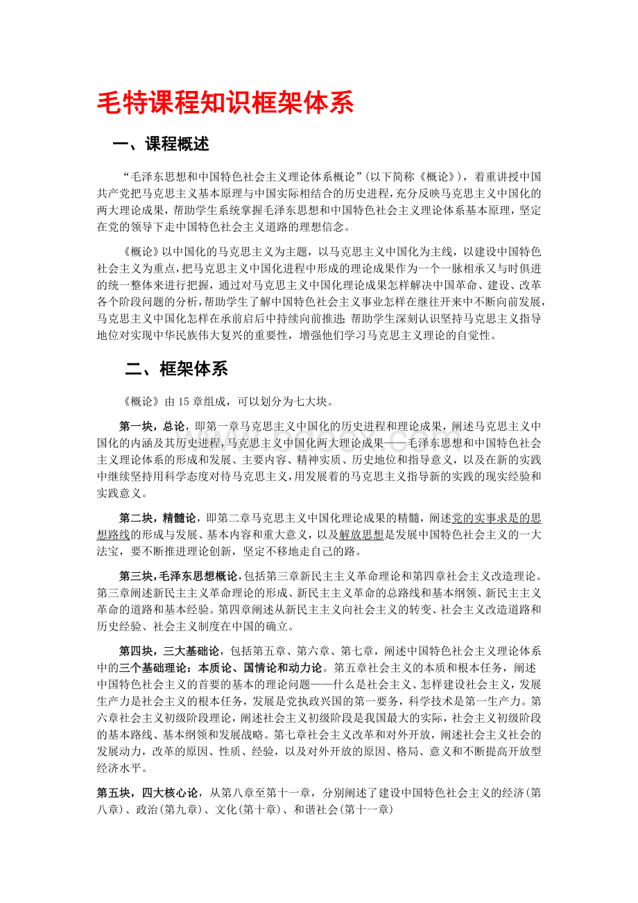 考研政治蒋中挺记忆总结精华文档格式.doc