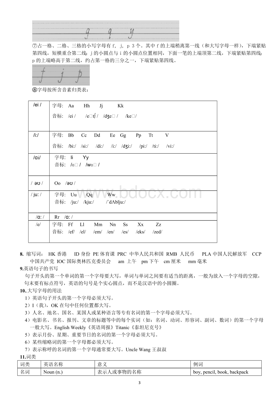 1.2012年新人教版英语七年级上册复习提纲Word格式文档下载.doc_第3页