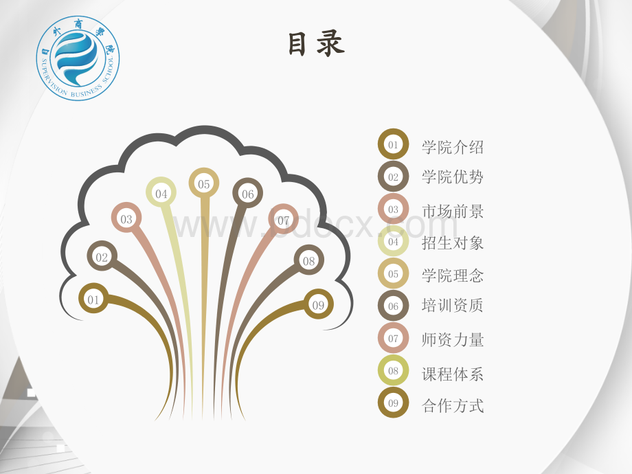 目外商学院招商加盟手册N.ppt_第2页