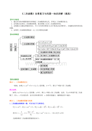 《二次函数》全章复习与巩固(提高)教师版.doc