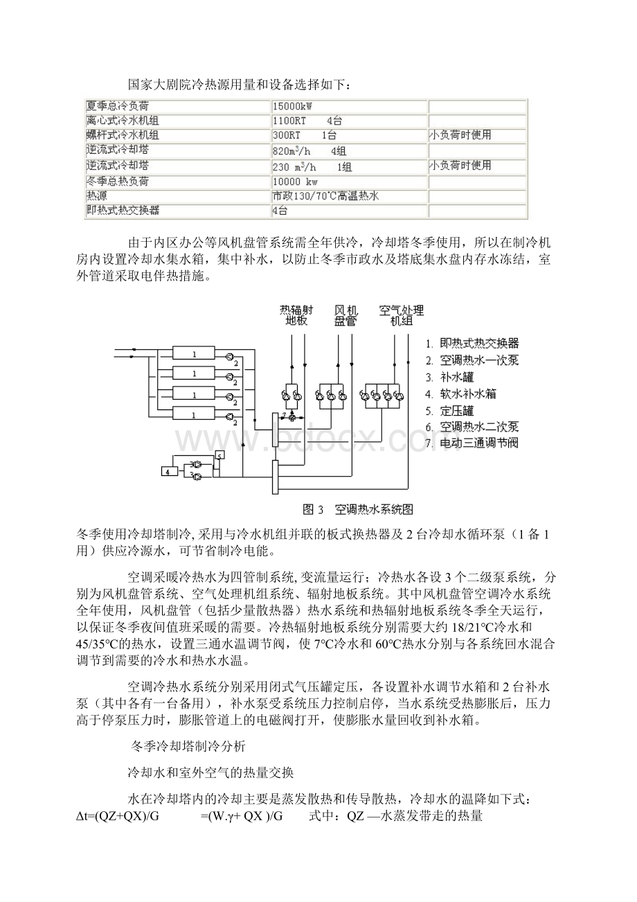 国家大剧院暖通空调的设计方案.docx_第2页