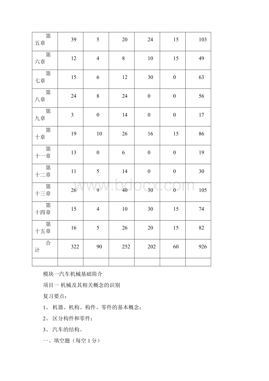 《汽车机械基础》试题库+答案Word文档格式.docx_第2页