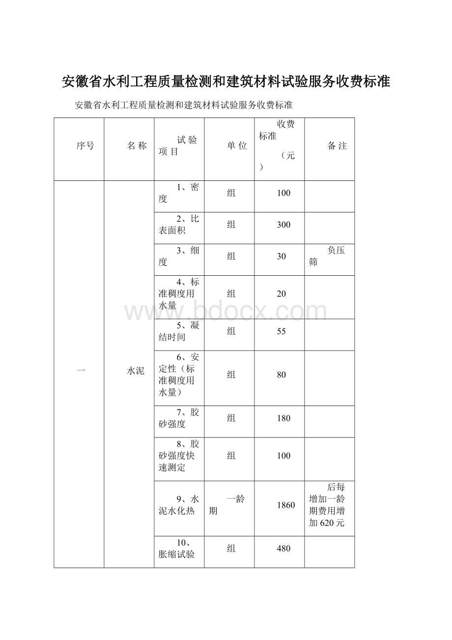 安徽省水利工程质量检测和建筑材料试验服务收费标准Word文档下载推荐.docx_第1页