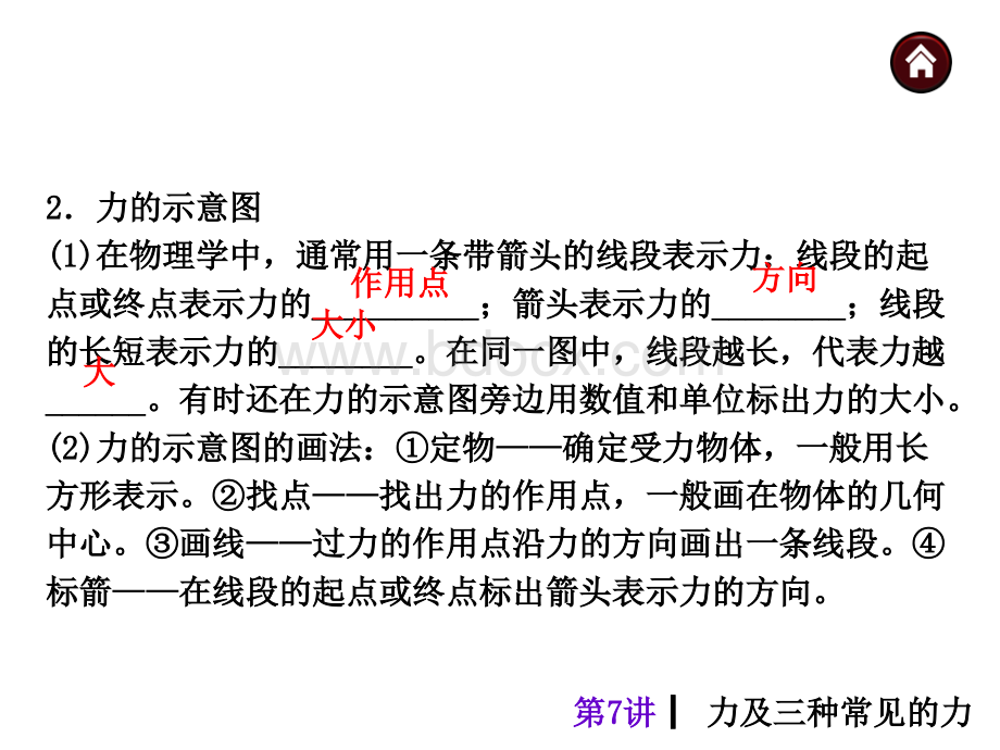 7力及三种常见的力.ppt_第3页