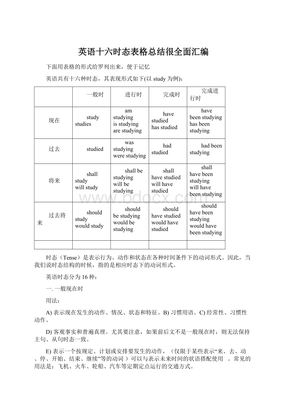 英语十六时态表格总结很全面汇编文档格式.docx