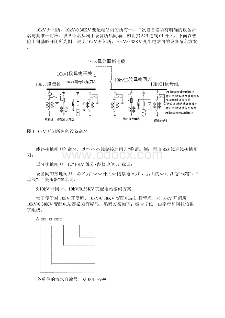 配电设备组设备命名及编号标准修订版Word下载.docx_第3页