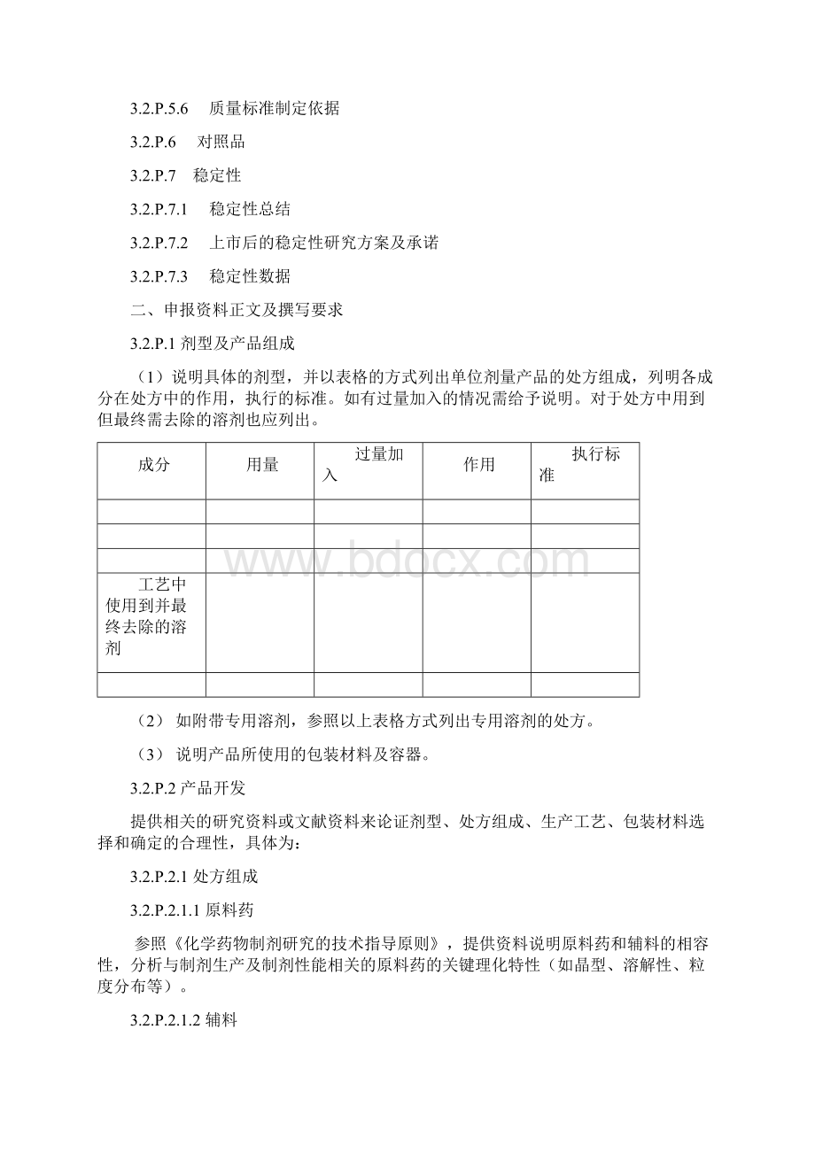 CTD格式申报资料撰写要求.docx_第2页