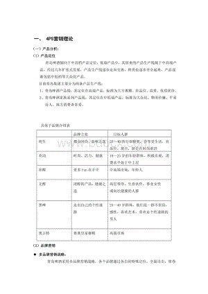 青岛啤酒案例分析!!.doc