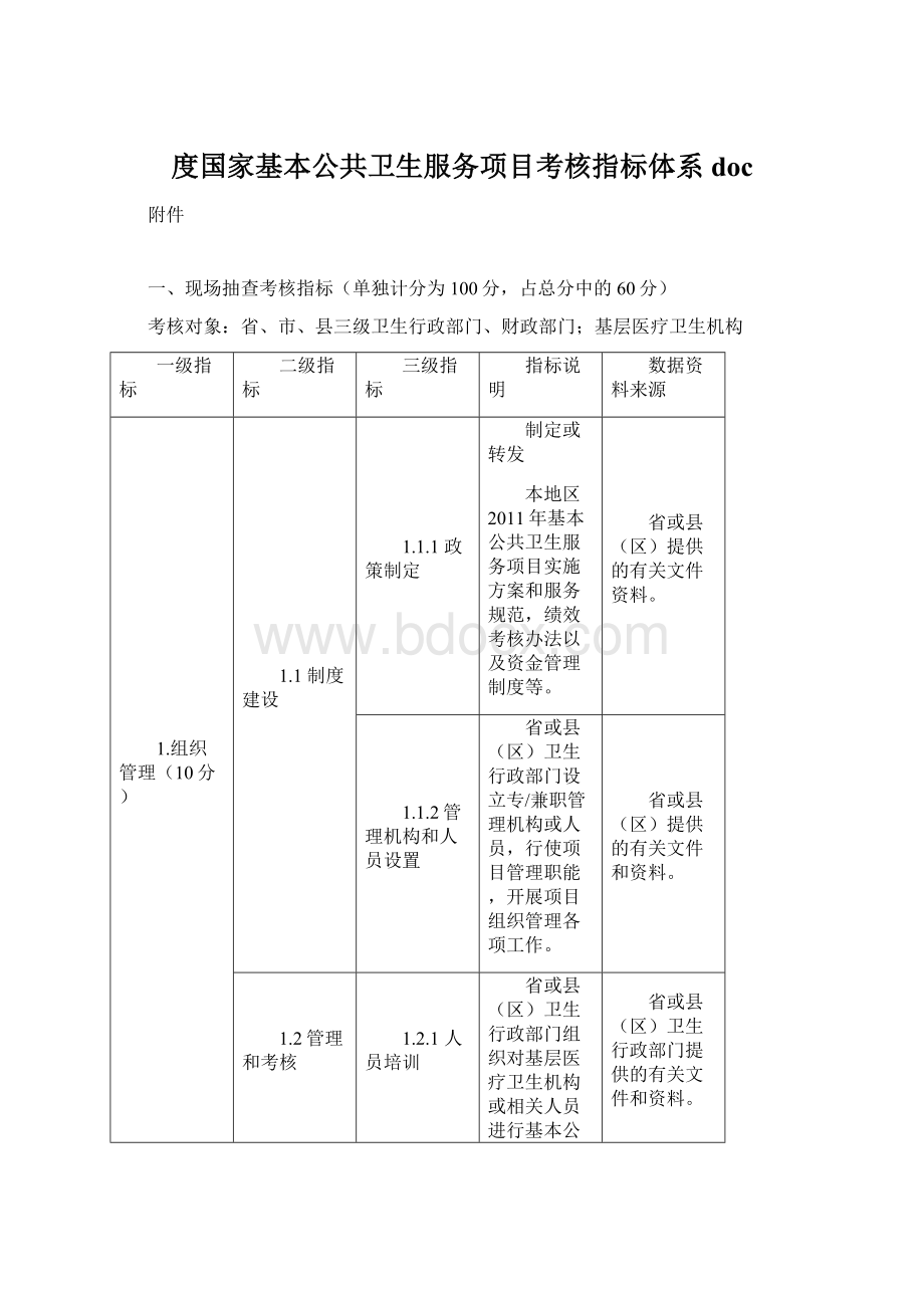 度国家基本公共卫生服务项目考核指标体系doc.docx