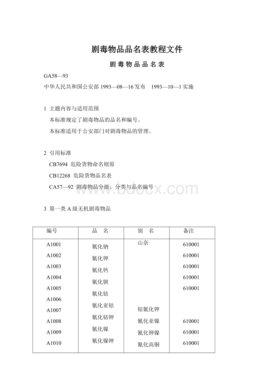 剧毒物品品名表教程文件文档格式.docx_第1页