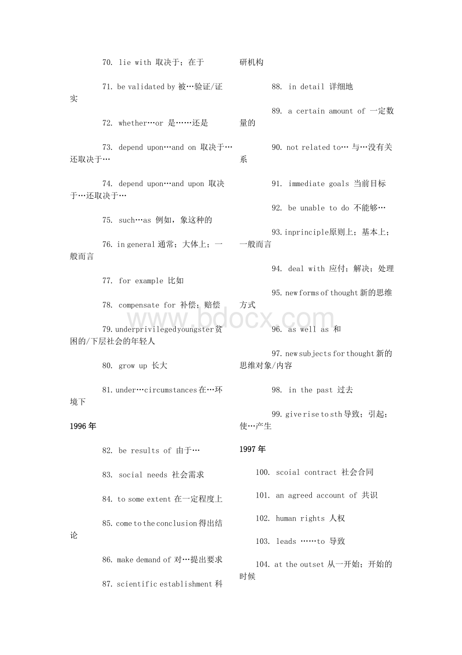 历年考研英语翻译词组汇总(免费下载)Word下载.doc_第3页