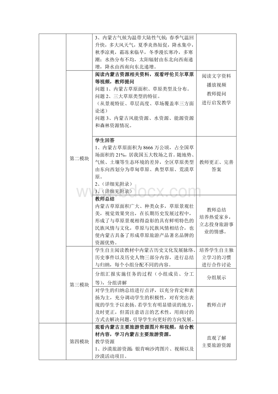 中国旅游地理教案(内蒙古自治区).doc_第2页