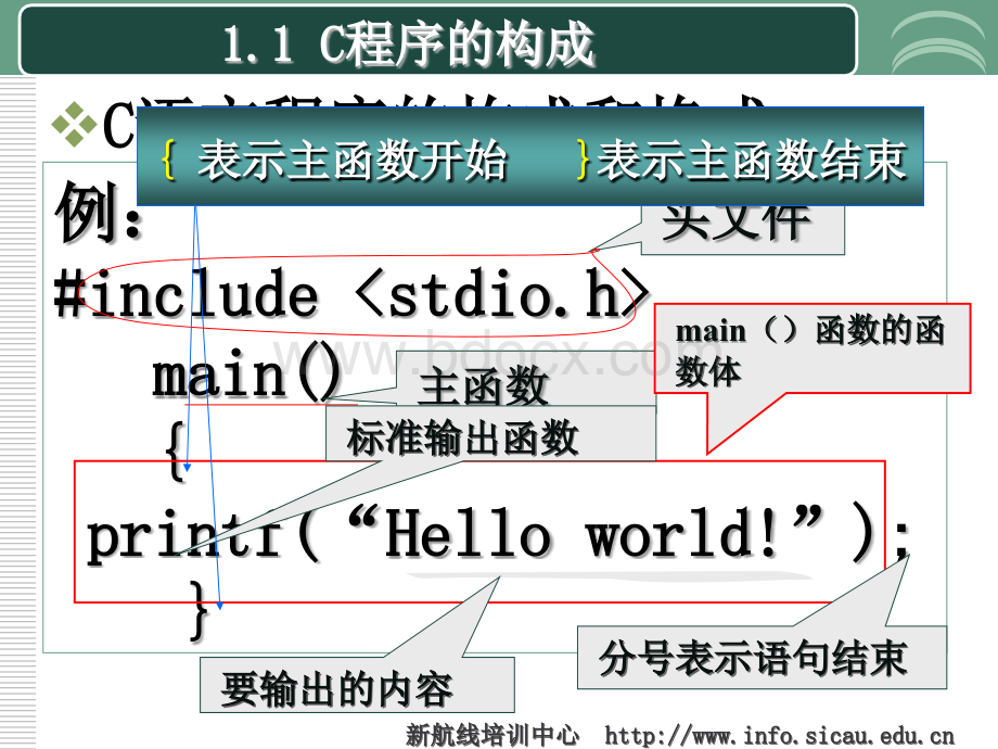 计算机二级复习资料第一章.ppt_第2页