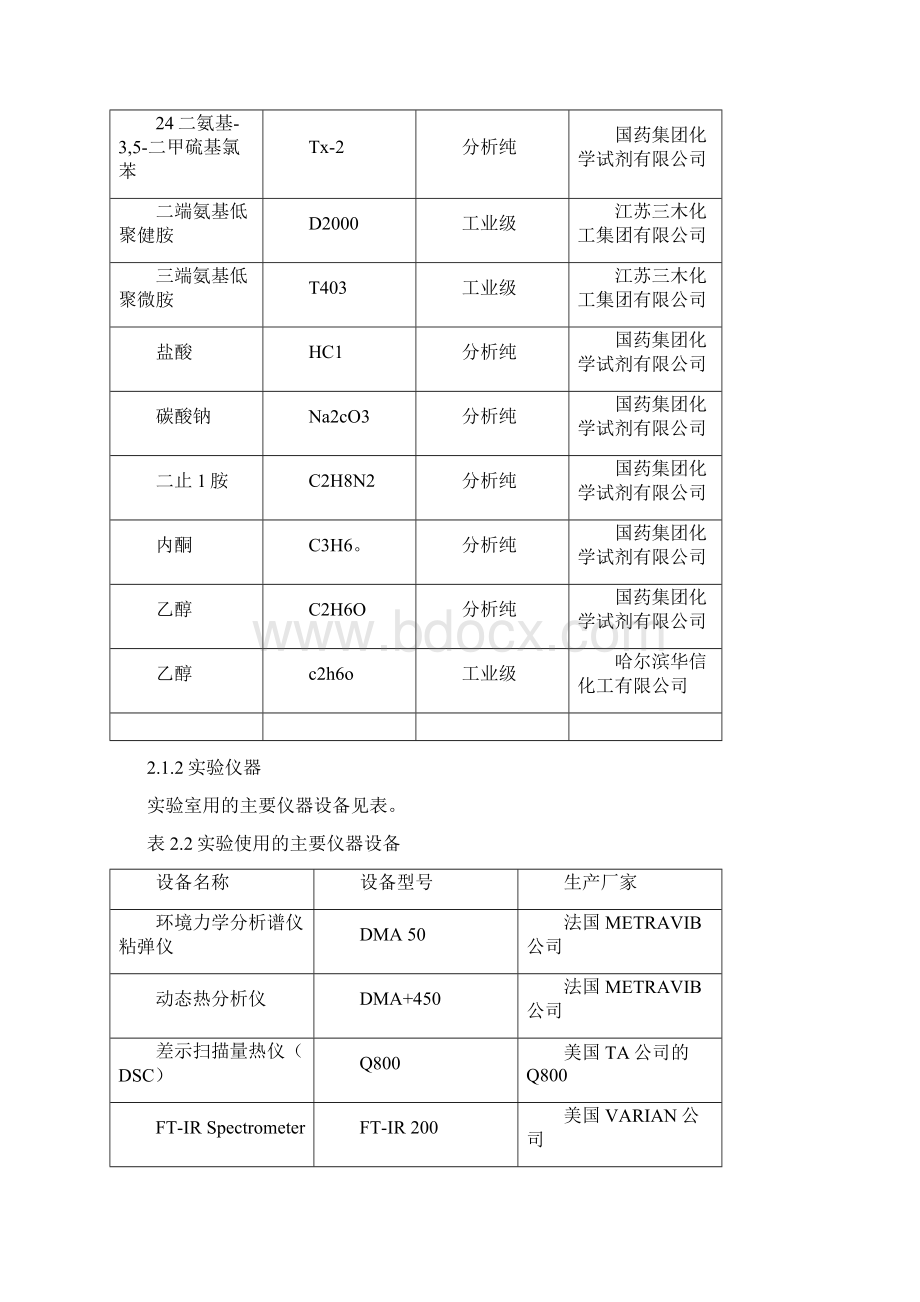 聚氨酯制备.docx_第2页