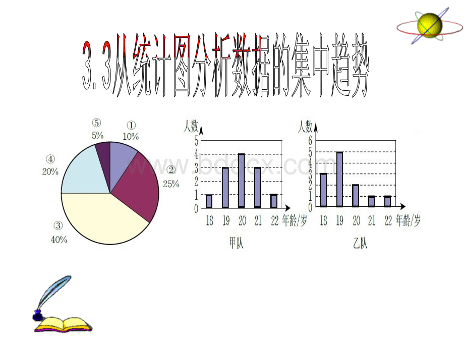 3.3《从统计图分析数据的集中趋势》pptPPT格式课件下载.ppt_第1页