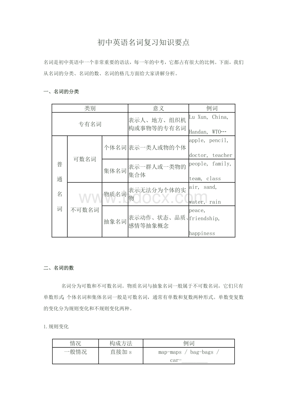 初中英语名词复习知识要点Word文件下载.docx