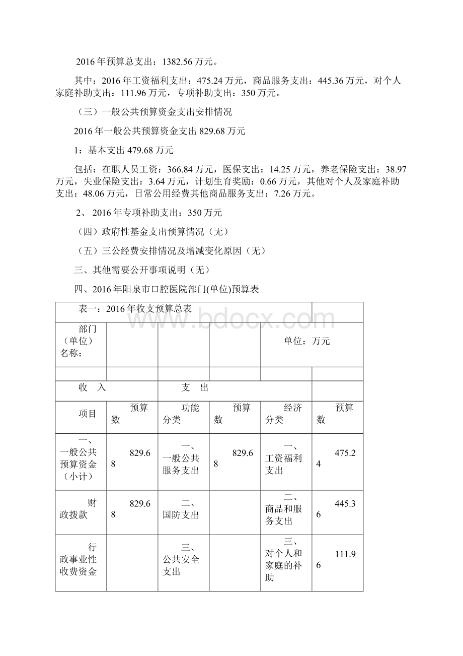 阳泉口腔医院批复预算信息公开Word文件下载.docx_第3页