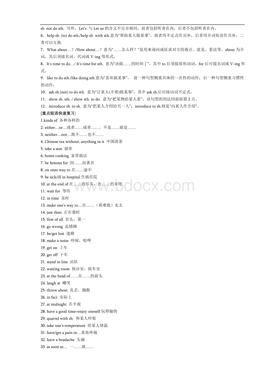 英语中考重点句型、短语大盘点[1].doc_第2页