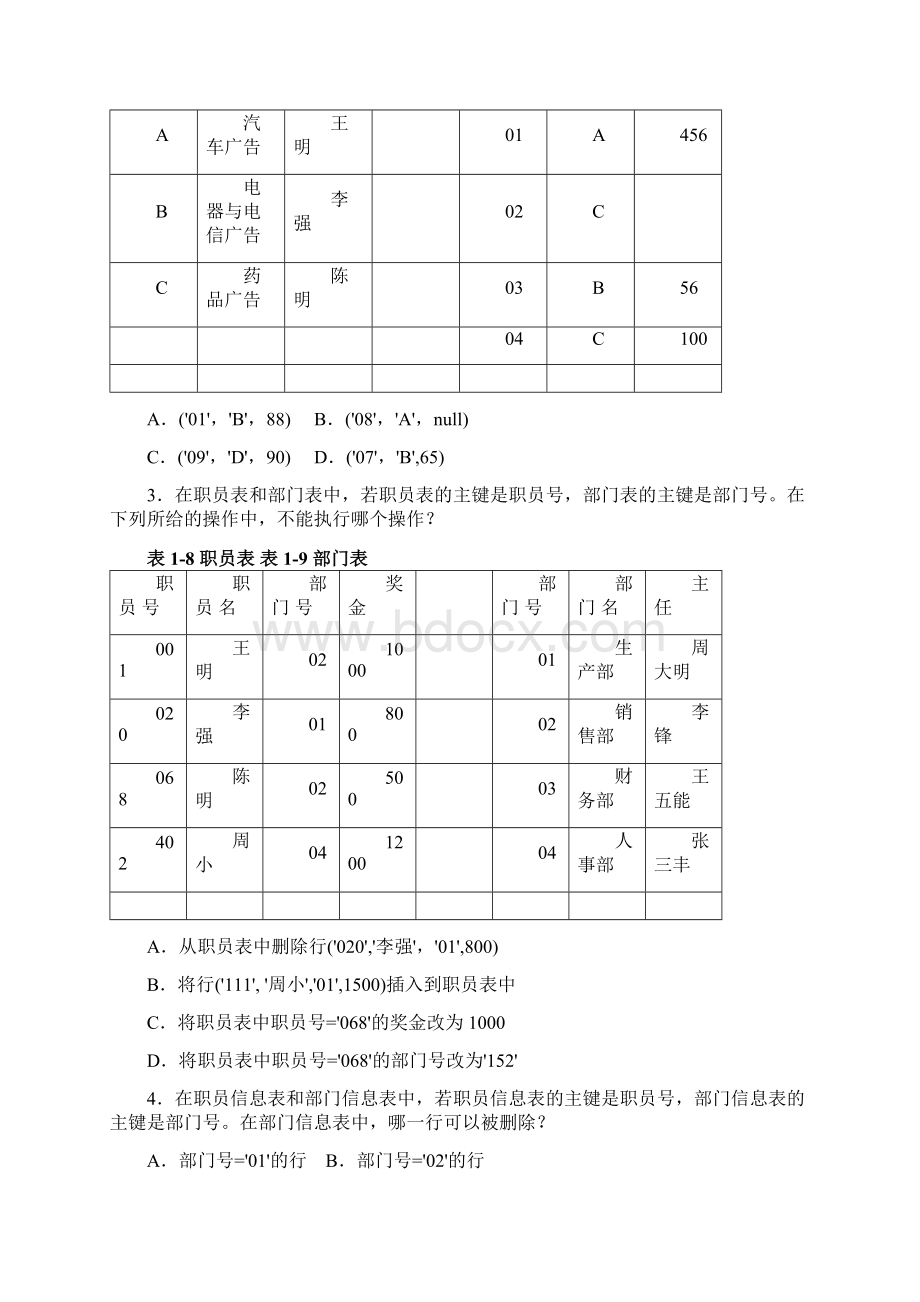 SQL作业练习SQL Server 数据库基础及应用实践教程周奇清华大学出版社Word文档下载推荐.docx_第2页