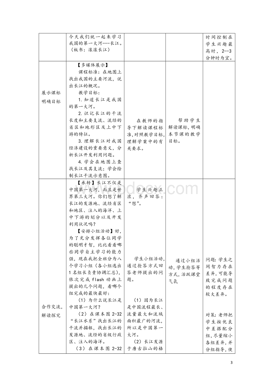 初中地理---滚滚长江教学设计.doc_第3页