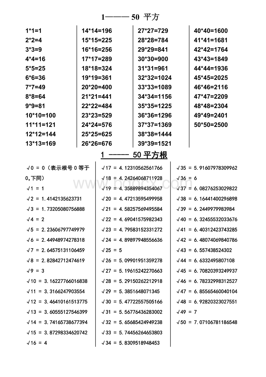 1---50-平方表、立方表、平方根表、立方根表.doc