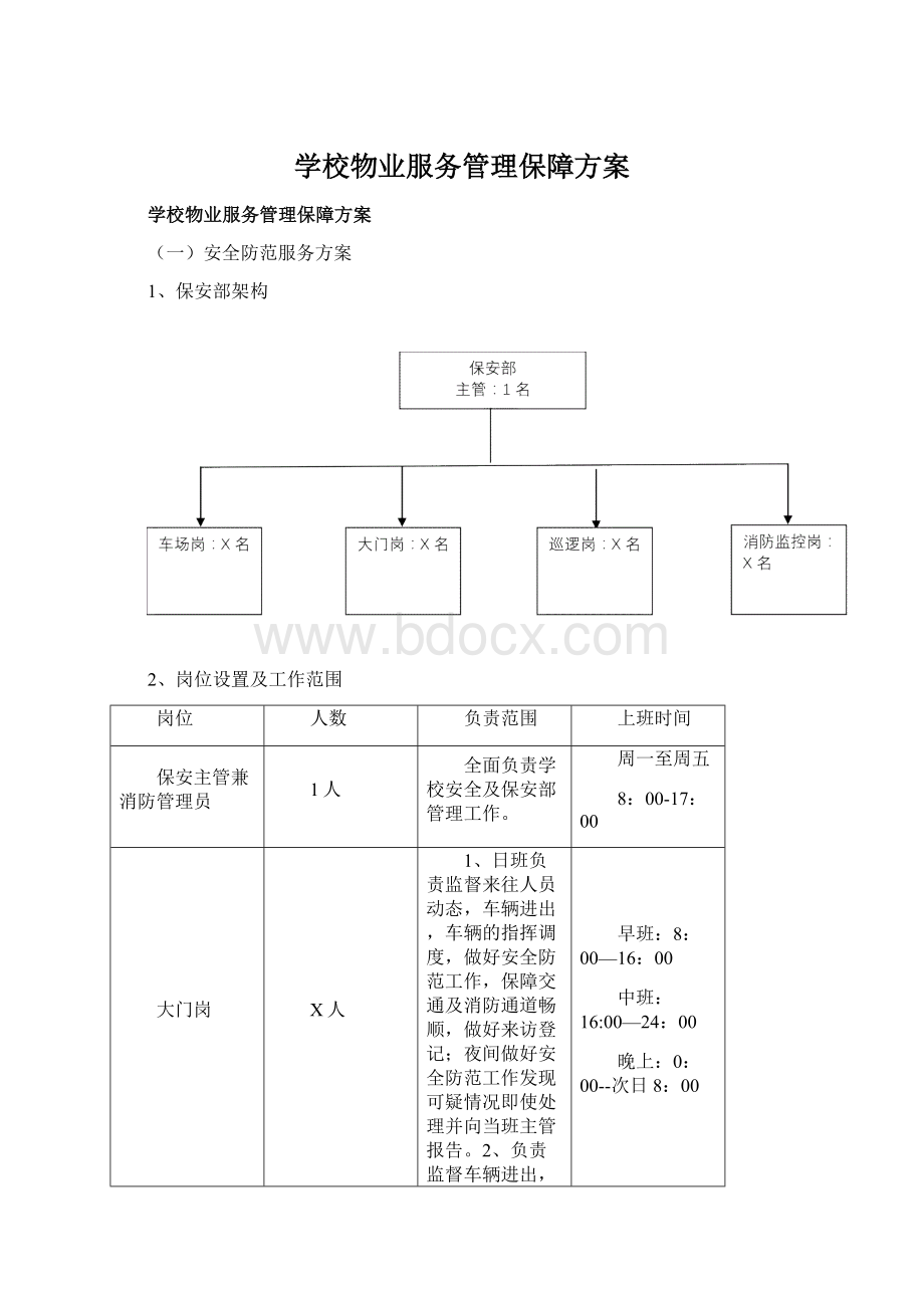 学校物业服务管理保障方案文档格式.docx