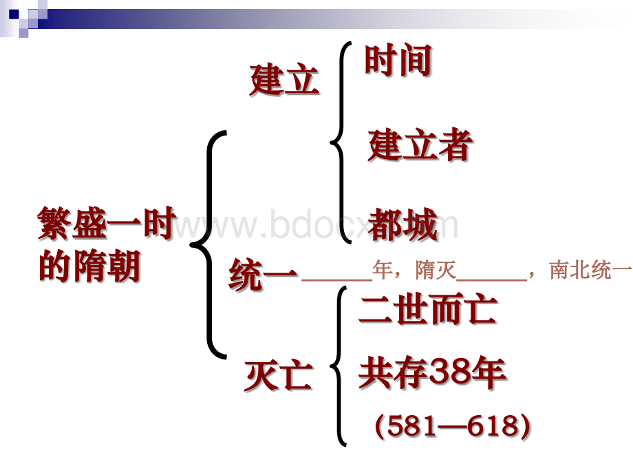 人教版历史七年级下册第一单元复习课件(73ppt).ppt_第3页