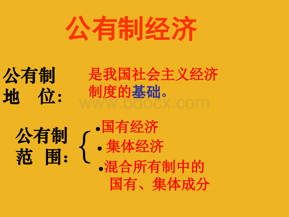 八年级政治下册-基本经济制度(第十二课)课件-教科版PPT文档格式.ppt_第3页