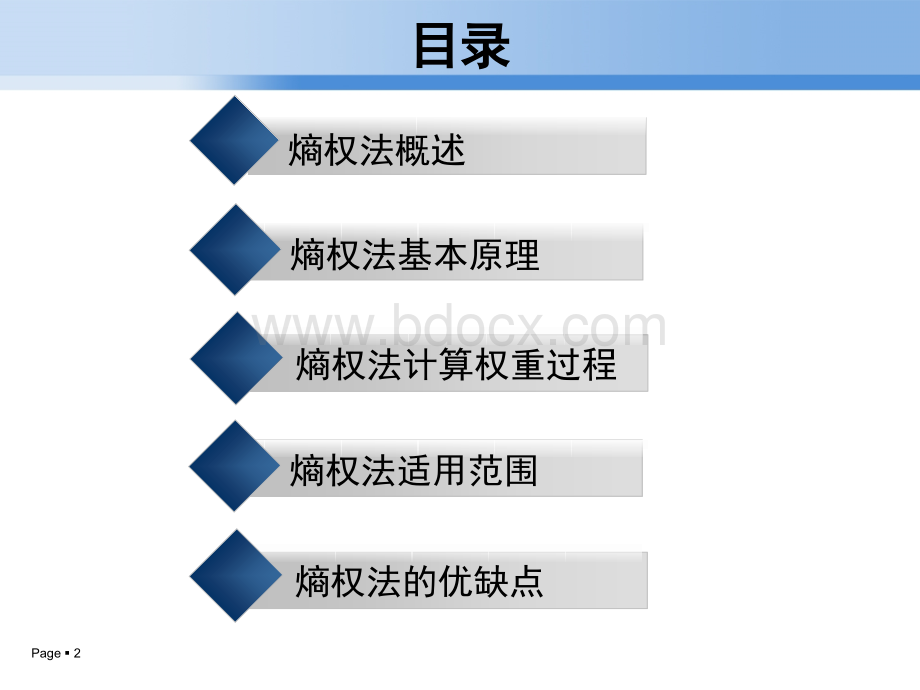 熵权法指标权重确定.ppt_第2页