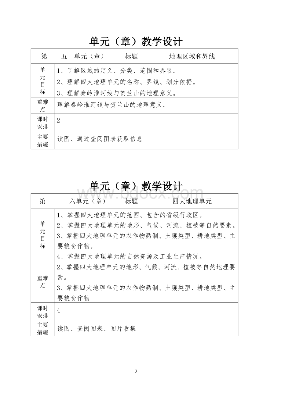 粤教版八年级地理(下)教案.docx_第3页