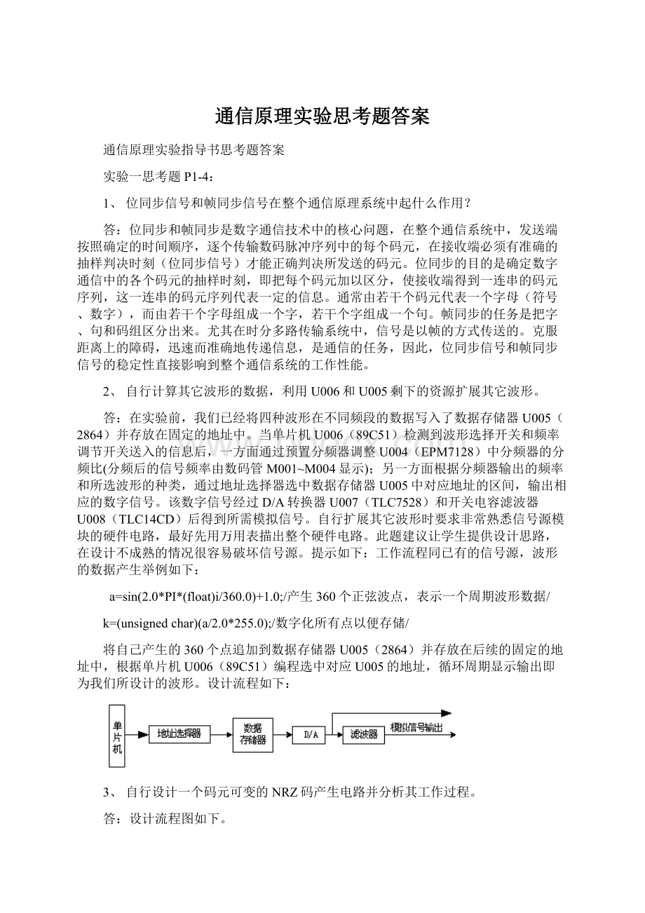 通信原理实验思考题答案.docx