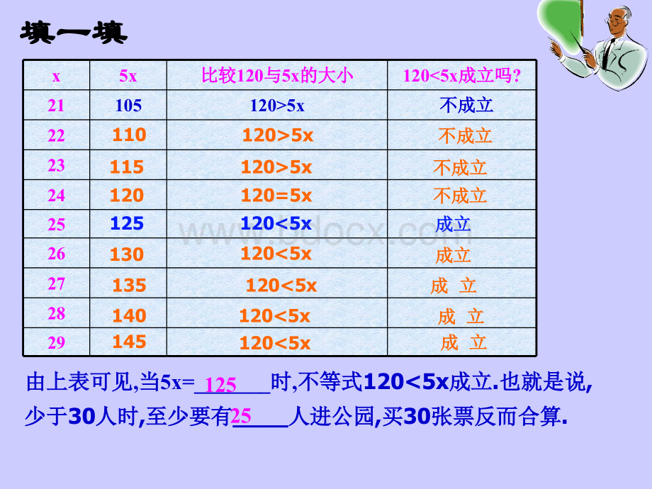 6.6一元一次不等式解法g(1).ppt_第3页