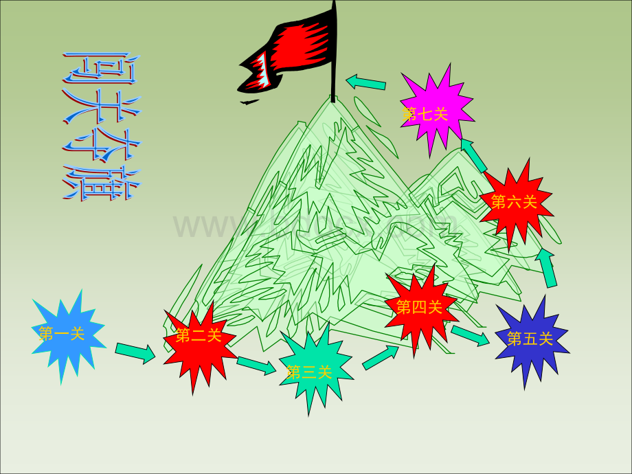 [中学联盟]重庆市梁平实验中学七年级数学上册《2.13有理数的混合运算》课件.ppt_第2页