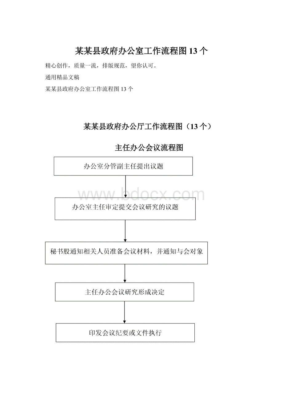 某某县政府办公室工作流程图13个.docx_第1页