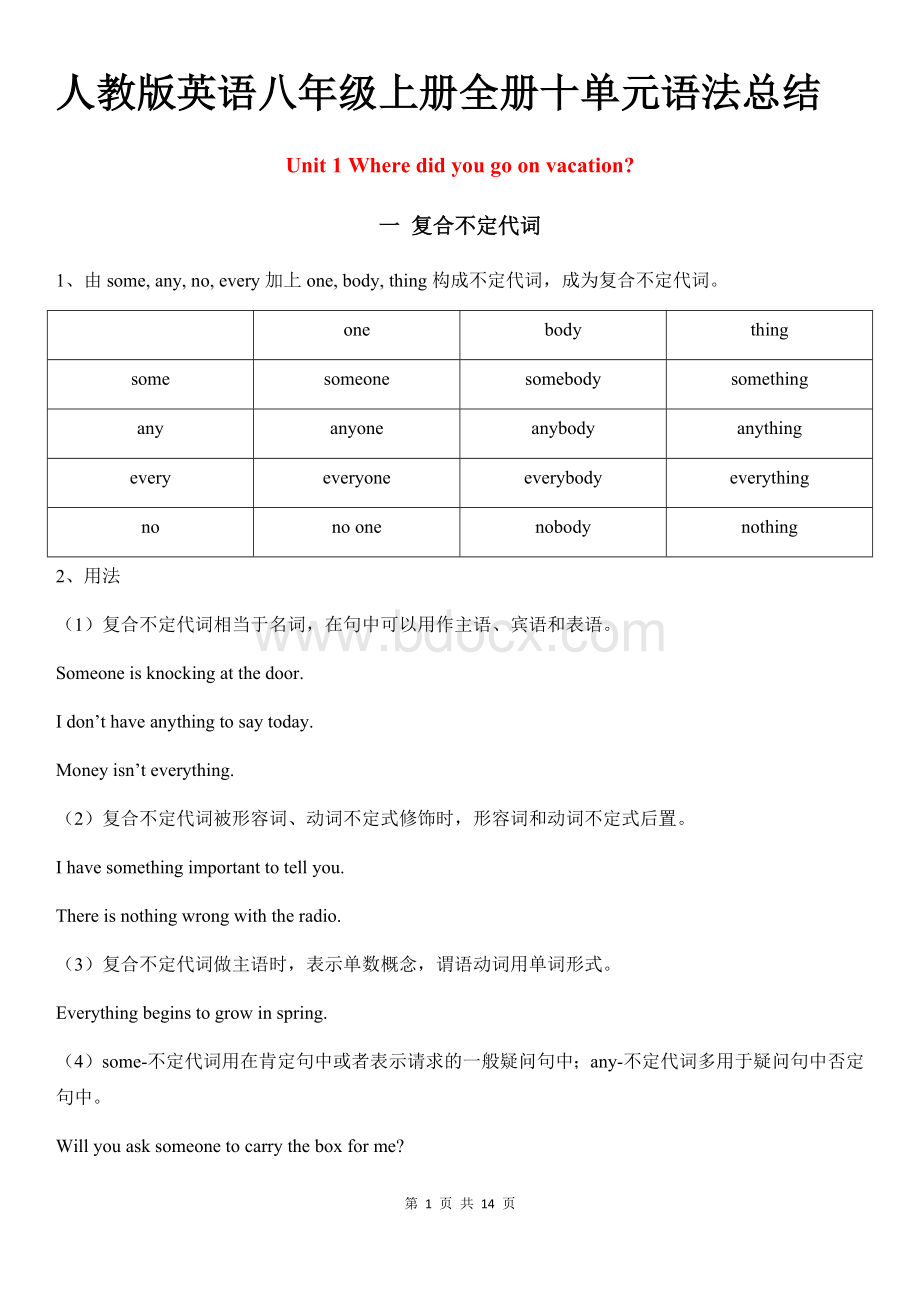 【语法全册】人教版英语八年级上册语法总结.docx_第1页