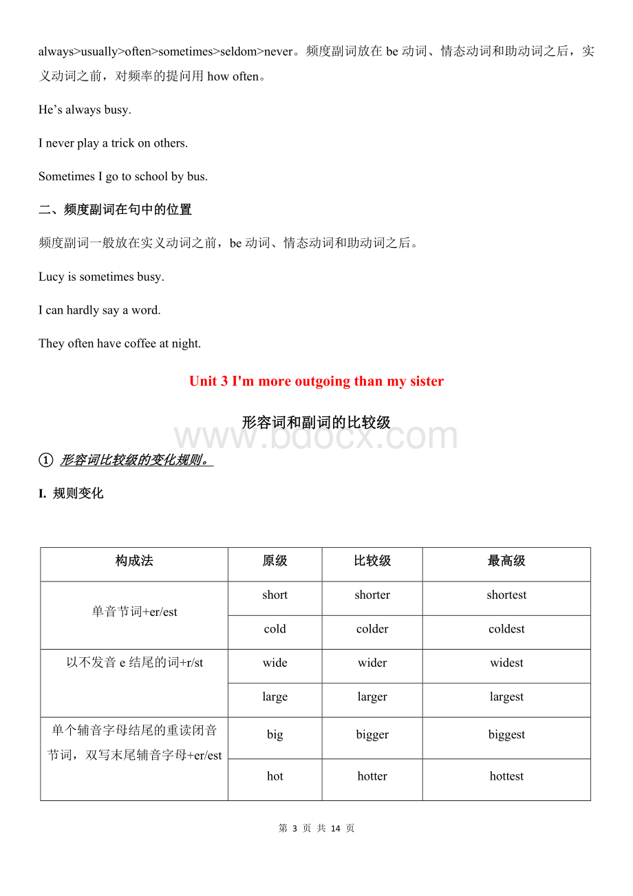 【语法全册】人教版英语八年级上册语法总结Word文档格式.docx_第3页