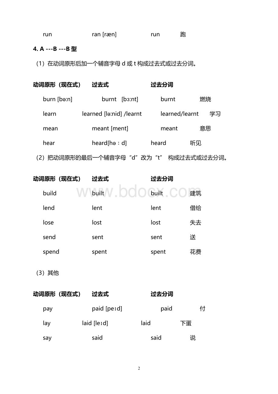 初中生英语不规则动词表Word格式文档下载.doc_第2页