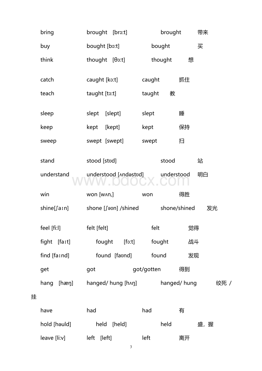 初中生英语不规则动词表Word格式文档下载.doc_第3页