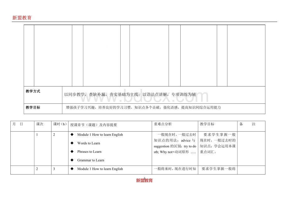 外研版八年级英语教学计划表Word格式.docx_第3页