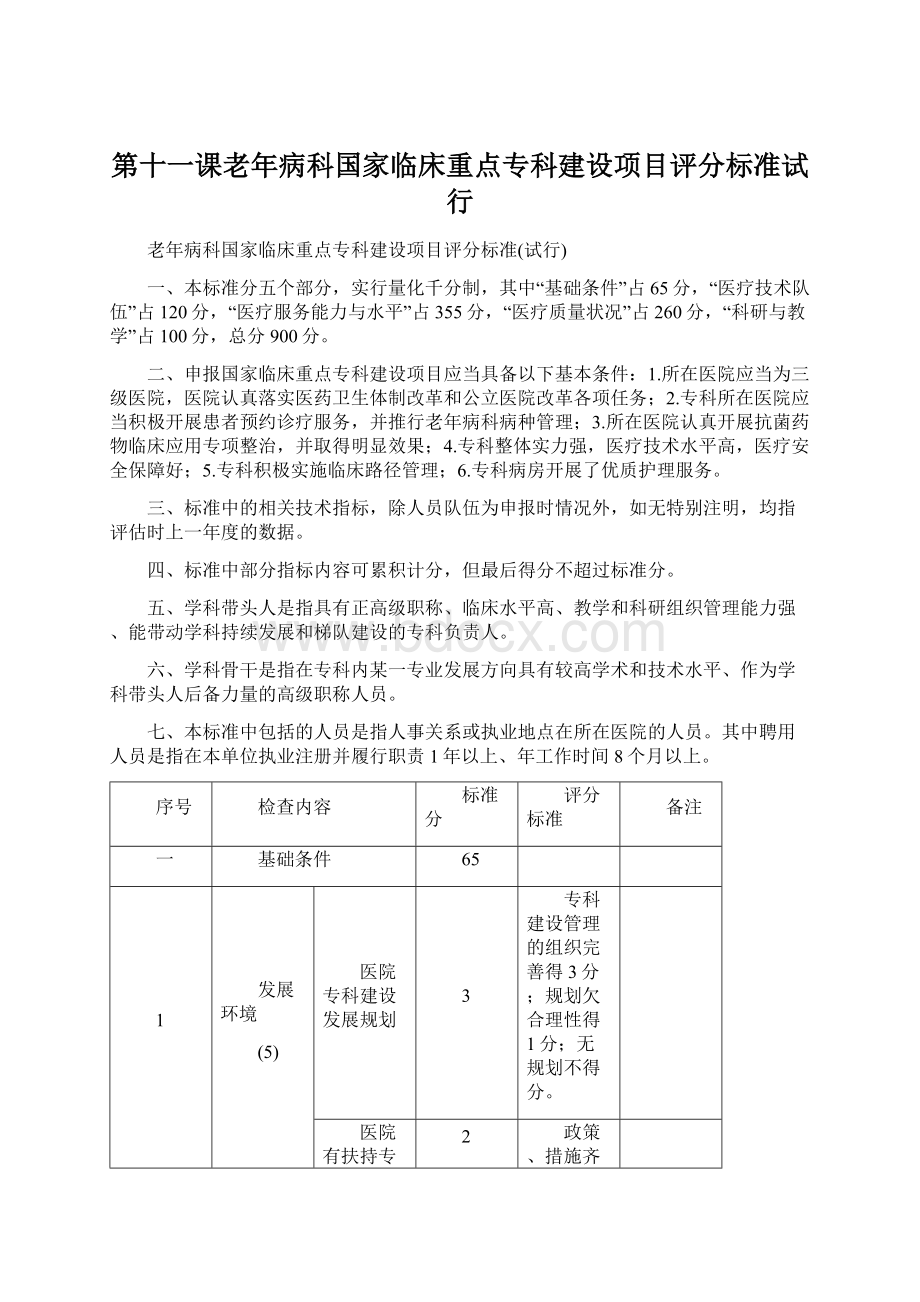 第十一课老年病科国家临床重点专科建设项目评分标准试行文档格式.docx