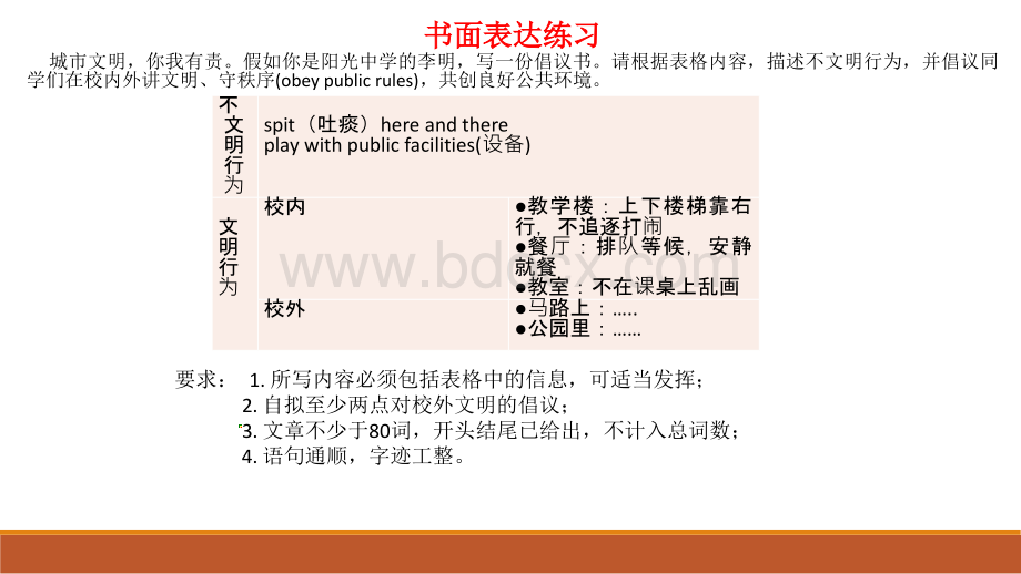 2017中考英语作文PPT课件下载推荐.pptx