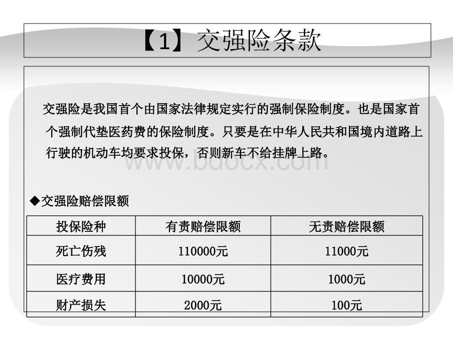 解读汽车保险ABCD条款.pptx_第3页