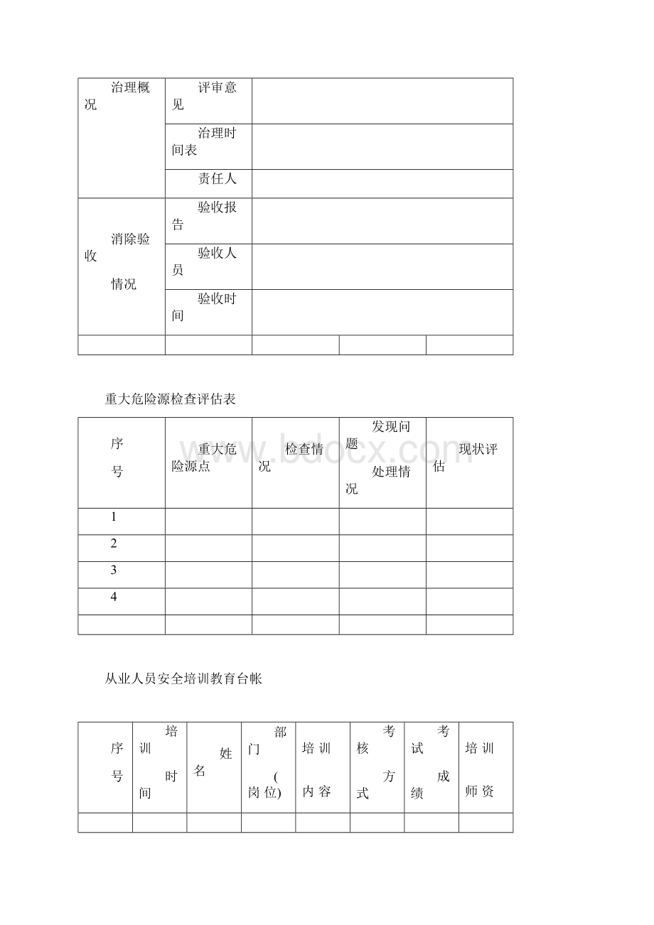 生产管理安全生产费用台帐18个 精品.docx_第3页