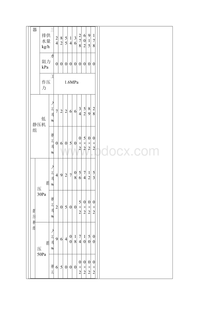 风机盘管参数尺寸.docx_第3页