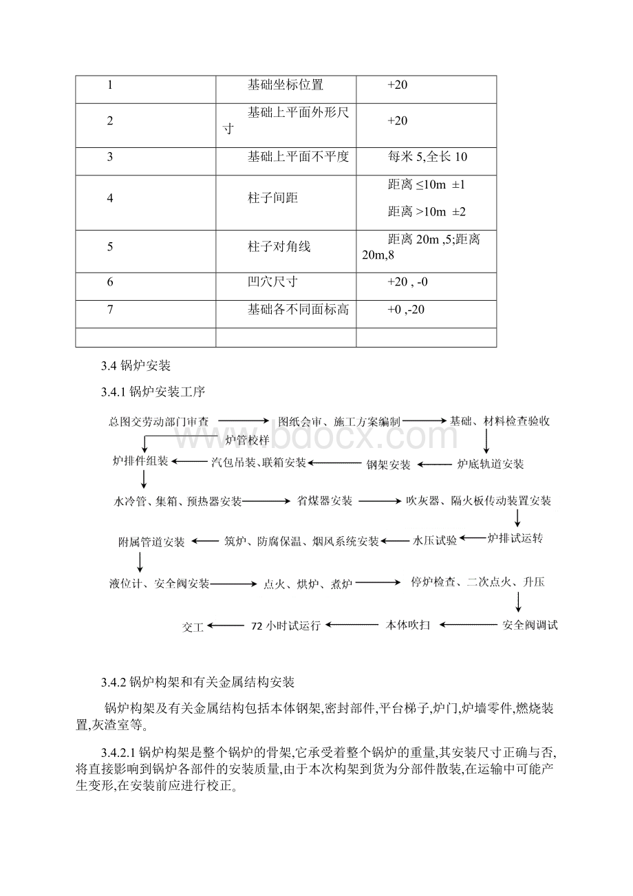 35Th蒸汽锅炉安装工程施工方案文档格式.docx_第3页