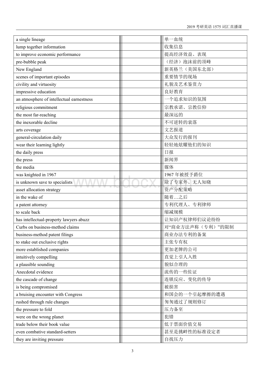 考研英语历年真题神怪短语和表达.pdf_第3页